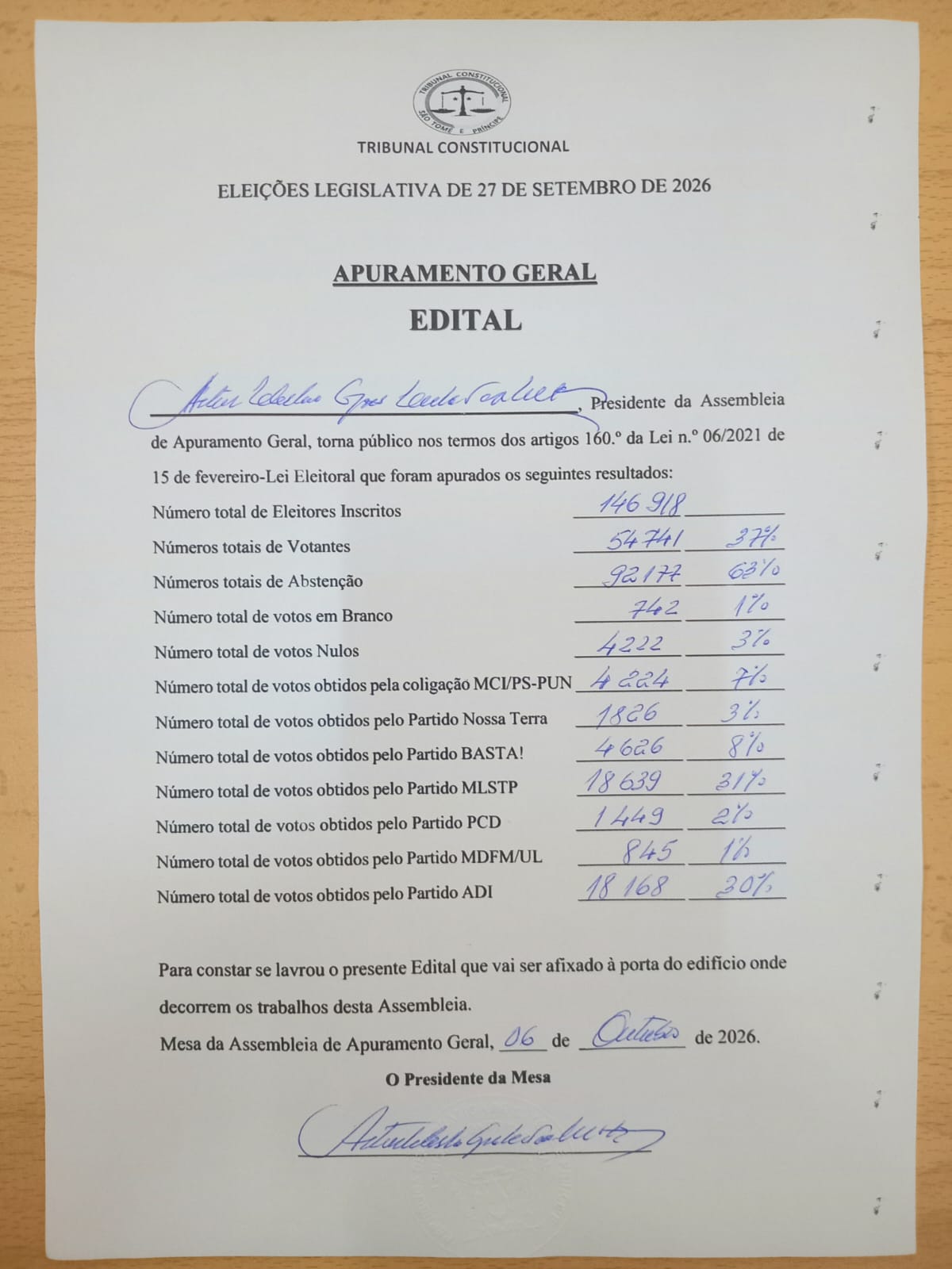 Edital do Apuramento Geral das Eleições Legislativas de 27 de Setembro de 2026.